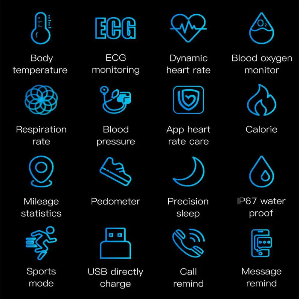 BIOWATCH – Smartwatch with ECG, blood pressure, and sleep monitoring