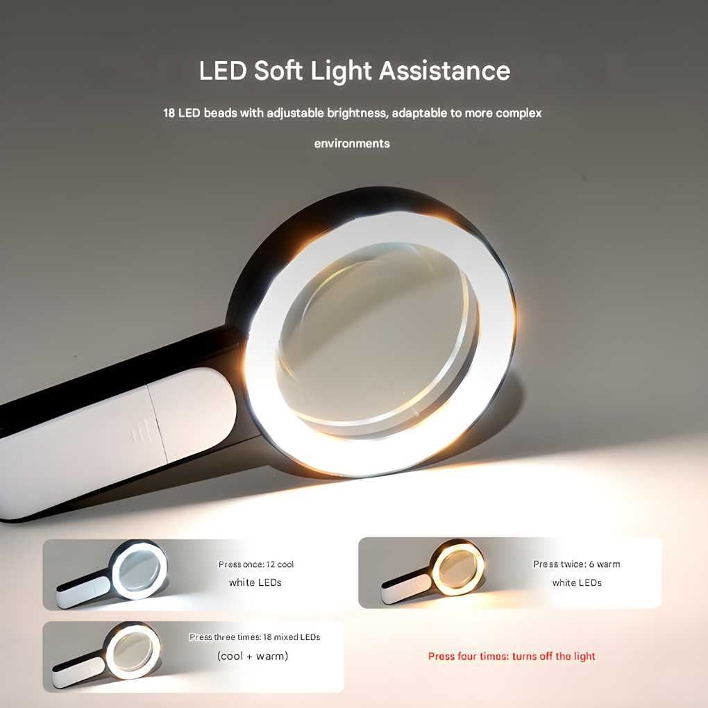 Charly | 20x Optical Magnifying Glass with Ergonomic Handle