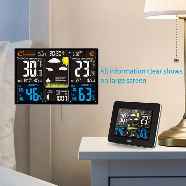 Charly | Premium Wireless Home Weather Station – Accurate Indoor and Outdoor Monitoring