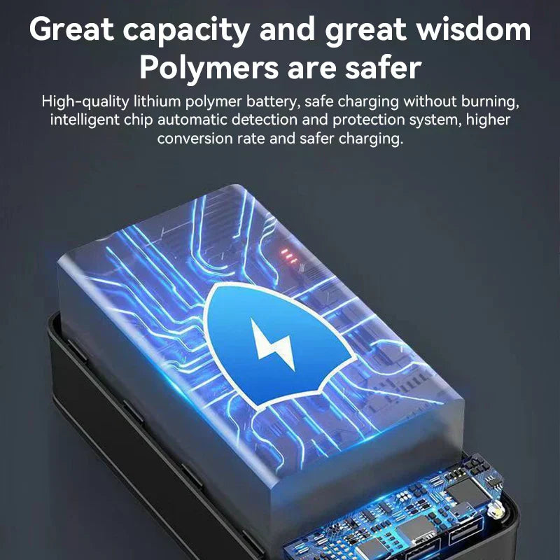 50,000mAh Ultra-High Capacity Power Bank – Super Fast Charging for Phones, Tablets & Laptops
