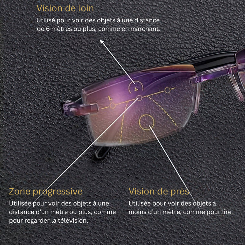 Advanced Blue Light Blocking Multifocal Reading Glasses - SapphireView