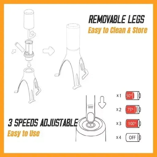Auto Whisk Stirrer