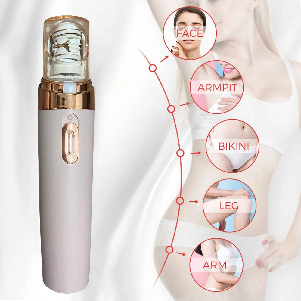 Charly | 2 in 1 Facial Hair Removal and Epilator for Women