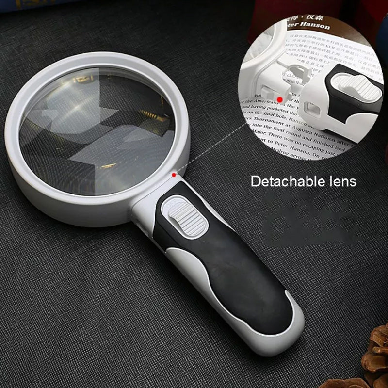 Charly | 20X optical magnifying glass with LED light