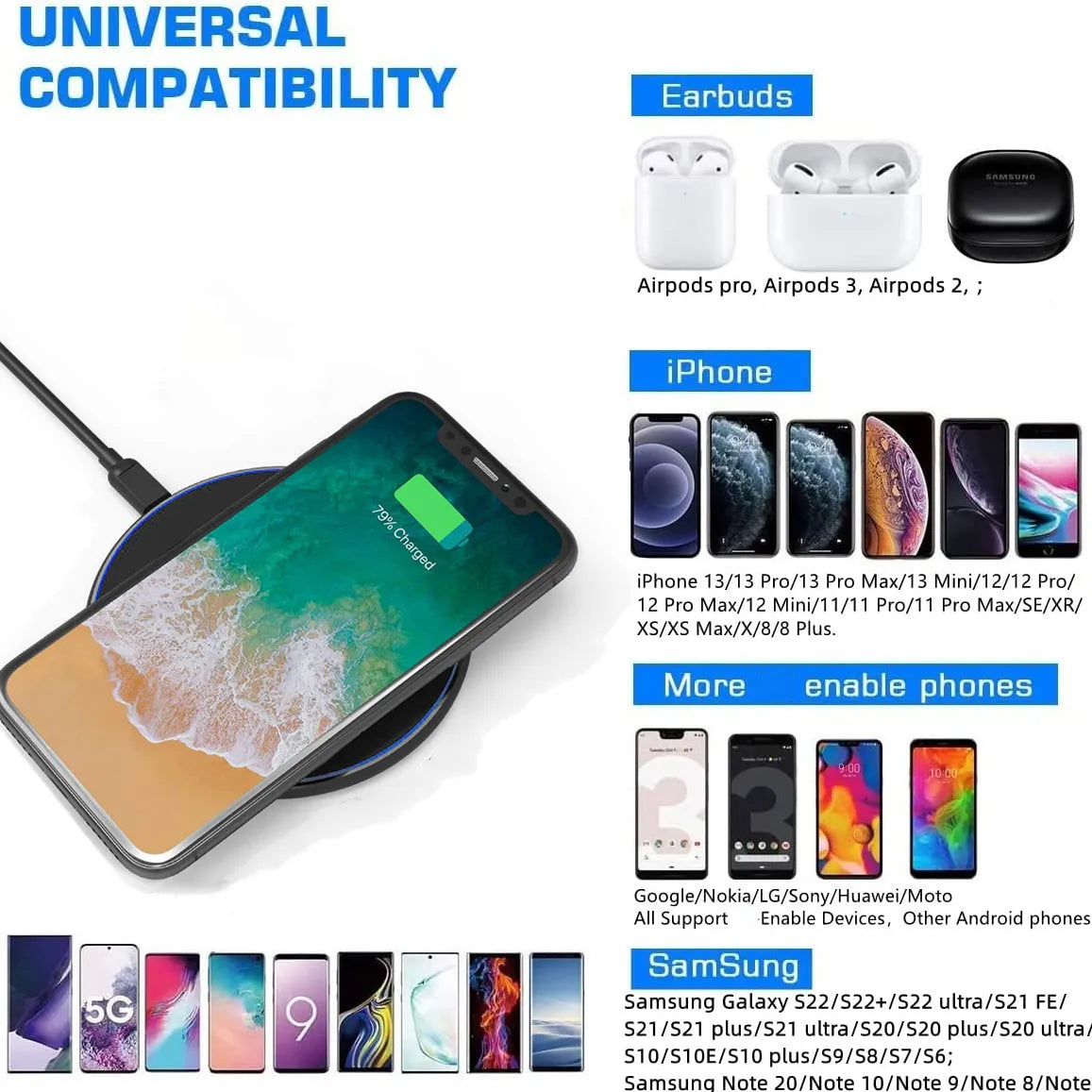 Charly | 30W Fast Wireless Charging Pad | Premium USB C Charging Cable MagSafe Charger for Apple iPhone, Samsung & Android - Fast Wireless Charging Pad