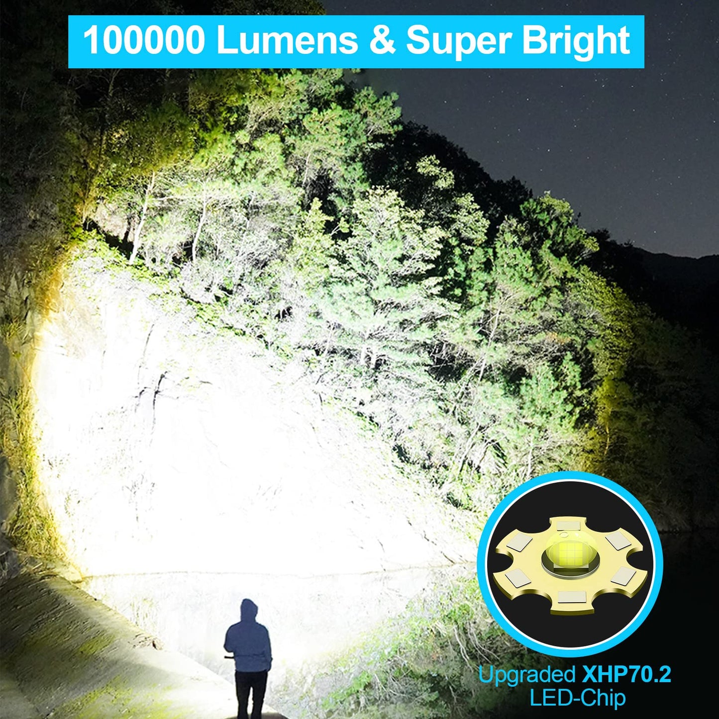 Charly | Banral 100000 lumen rechargeable flashlight, IPX6 waterproof, 5 modes, zoomable, aluminum