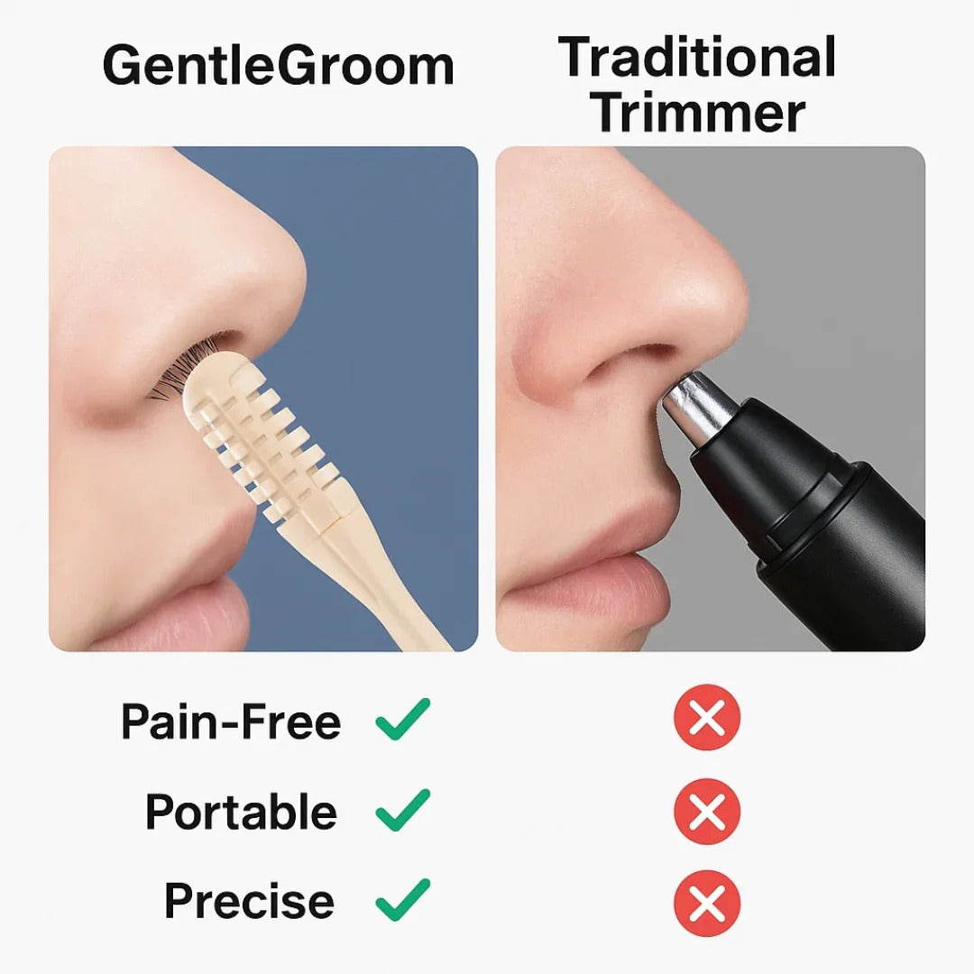 Charly | Compact Nose Hair Trimmer with 360° Rotating Head – Precise Grooming for Men and Women