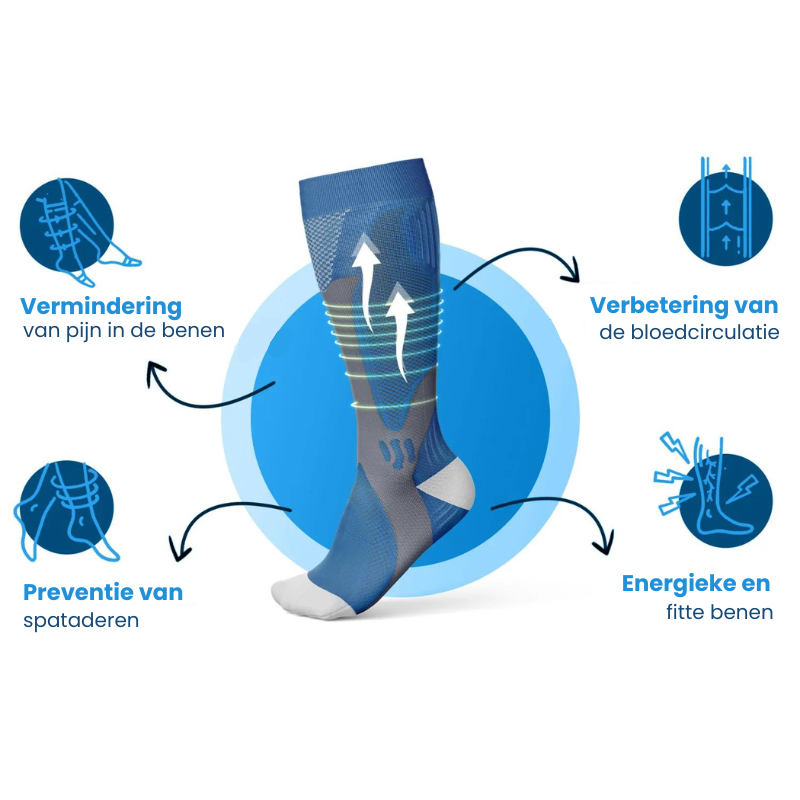 Charly | Compression Socks for Improved Circulation and Leg Relief