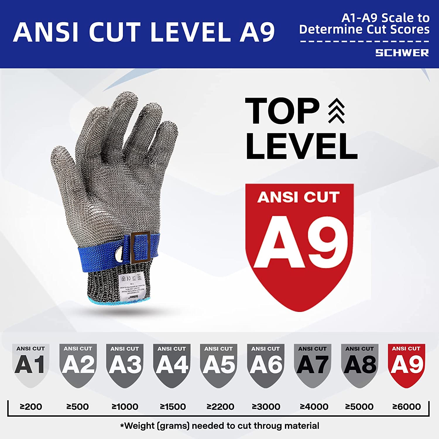 Charly | Cut Resistant Work Gloves
