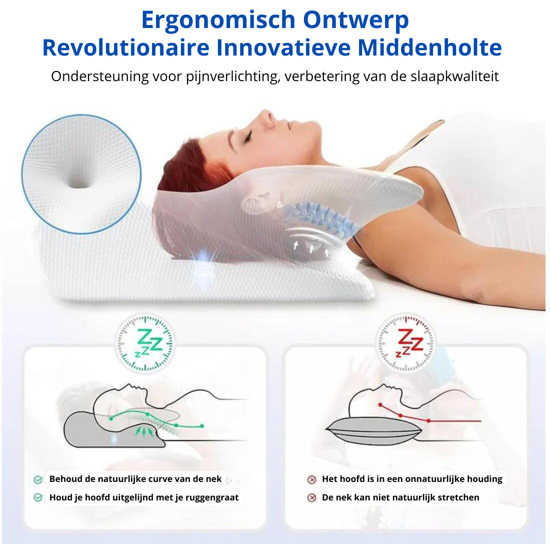 Charly | Ergonomic Contour Sleeping Pillow for Neck Pain Relief