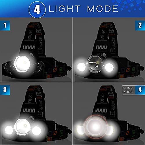 Charly | Hqdz-Td 20000 Lumen Rechargeable Headlamp - Waterproof, Adjustable Light for Outdoors, Hunting, Camping