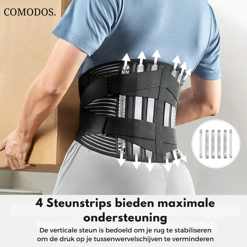 Charly | Lumbar Support Belt for Back Pain Relief