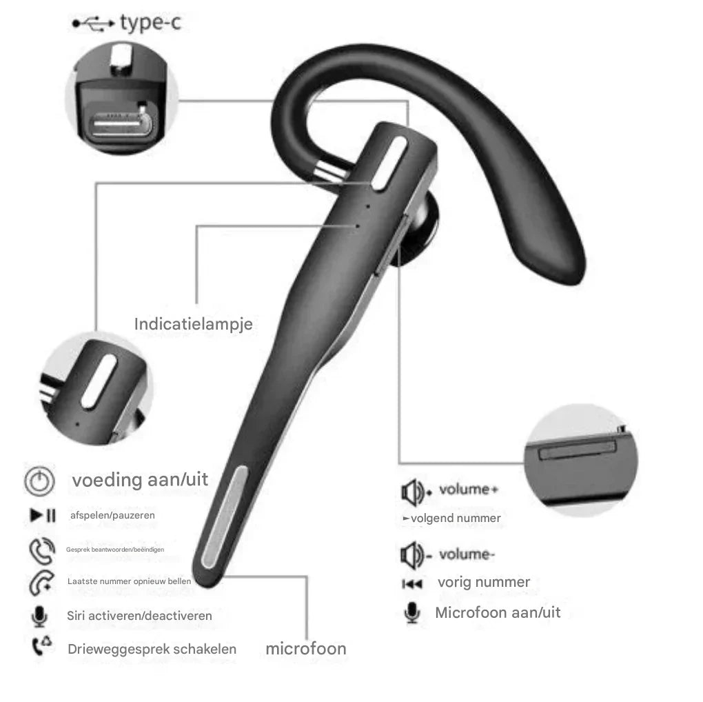 Charly | Men's Bluetooth 5.1 Ear Hook Headset with Dual Mic