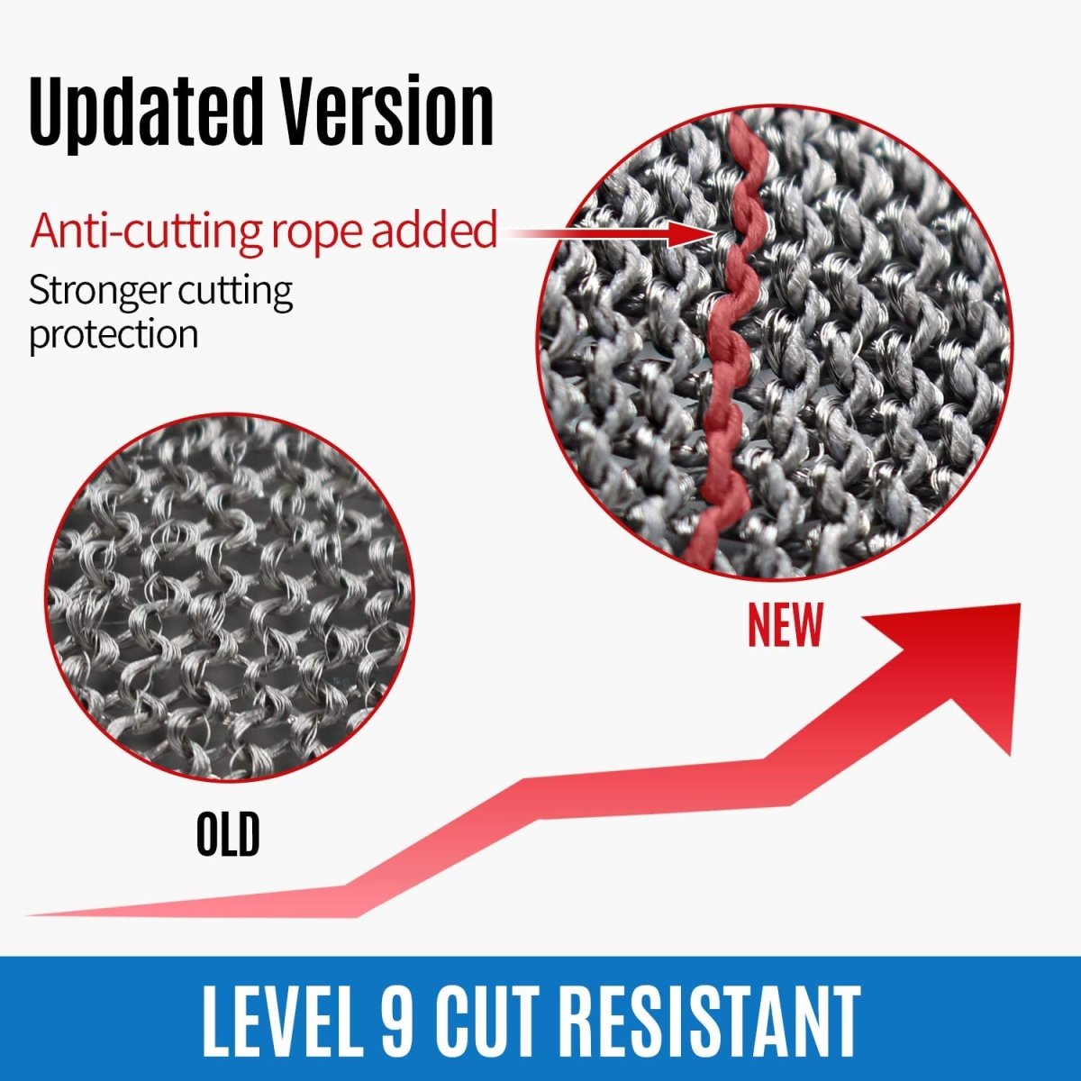 Charly | METALMESH PRO – Stainless Steel Safety Gloves with Maximum Cut Resistance