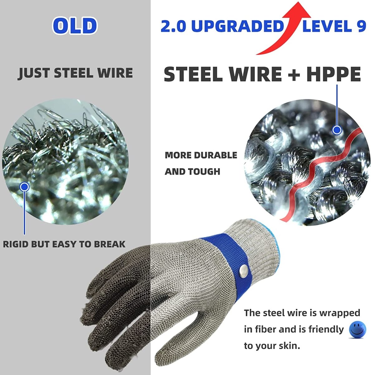 Charly | METALMESH PRO – Stainless Steel Safety Gloves with Maximum Cut Resistance
