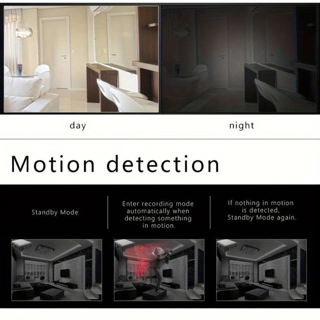 Charly | Mini HD Surveillance Camera with Night Vision