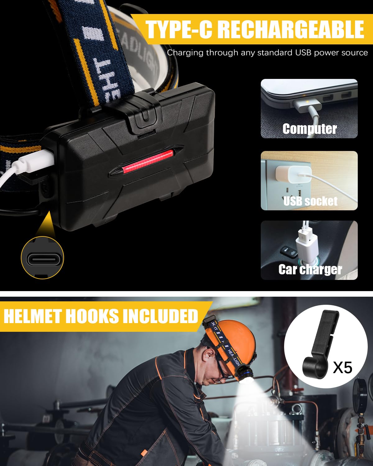 Charly | Ochter 18000 Lumen Rechargeable Headlamp, 8 Modes, Waterproof, USB, Red & White Light