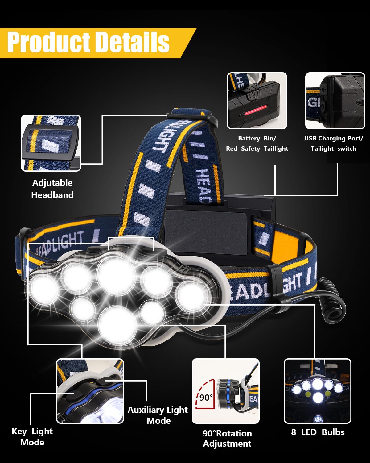Charly | Ochter 18000 Lumen Rechargeable Headlamp, 8 Modes, Waterproof, USB, Red & White Light