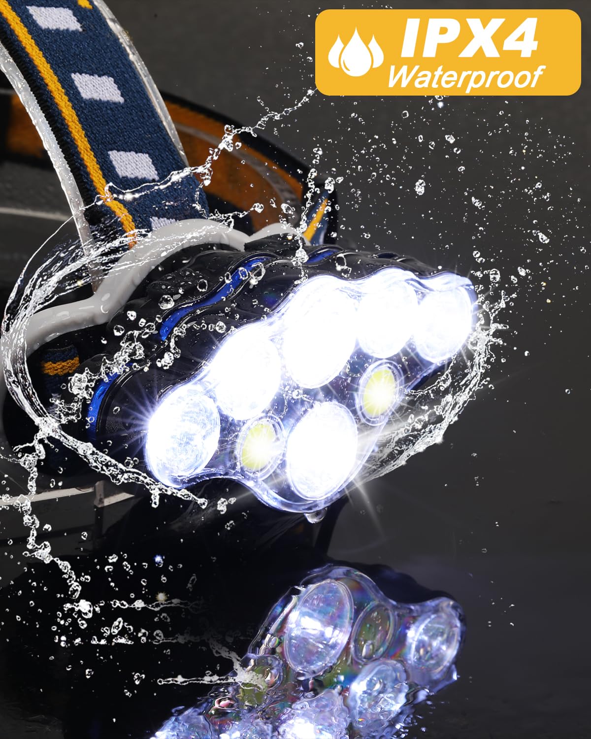 Charly | Ochter 18000 Lumen Rechargeable Headlamp, 8 Modes, Waterproof, USB, Red & White Light