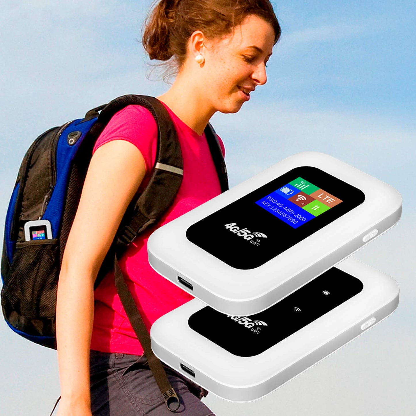 Charly | Portable 5G Wi-Fi Router | Secure, High-Speed Connection for Travel & Home Use