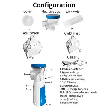 Charly | Portable Mini Mesh Nebulizer Adult & Kids