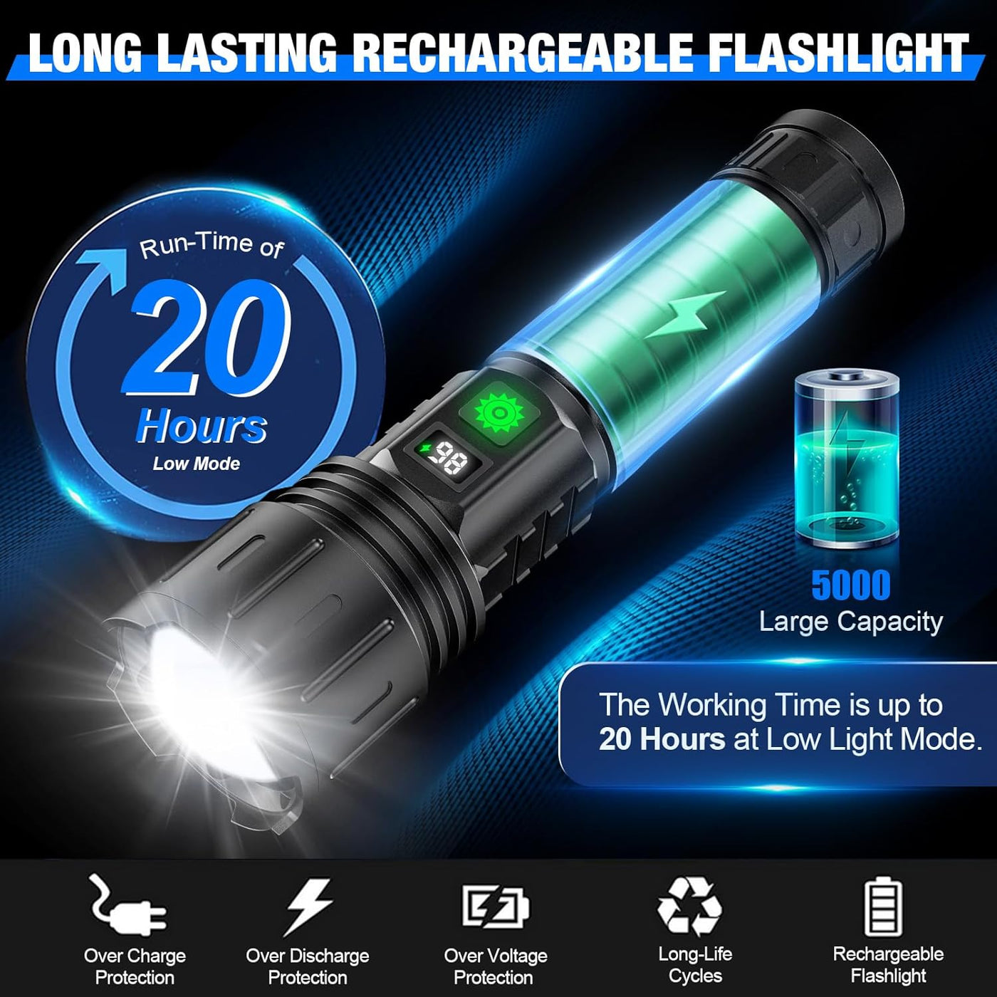 Charly | Rechargeable LED Flashlight with Zoom