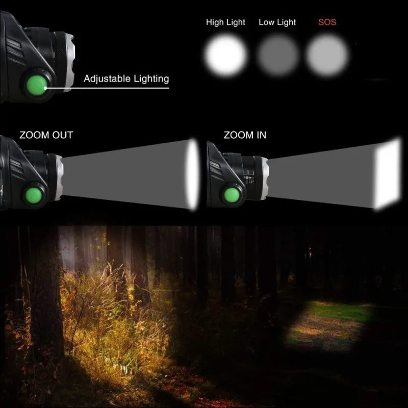 Charly | Rechargeable LED Headlamp with Adjustable Zoom