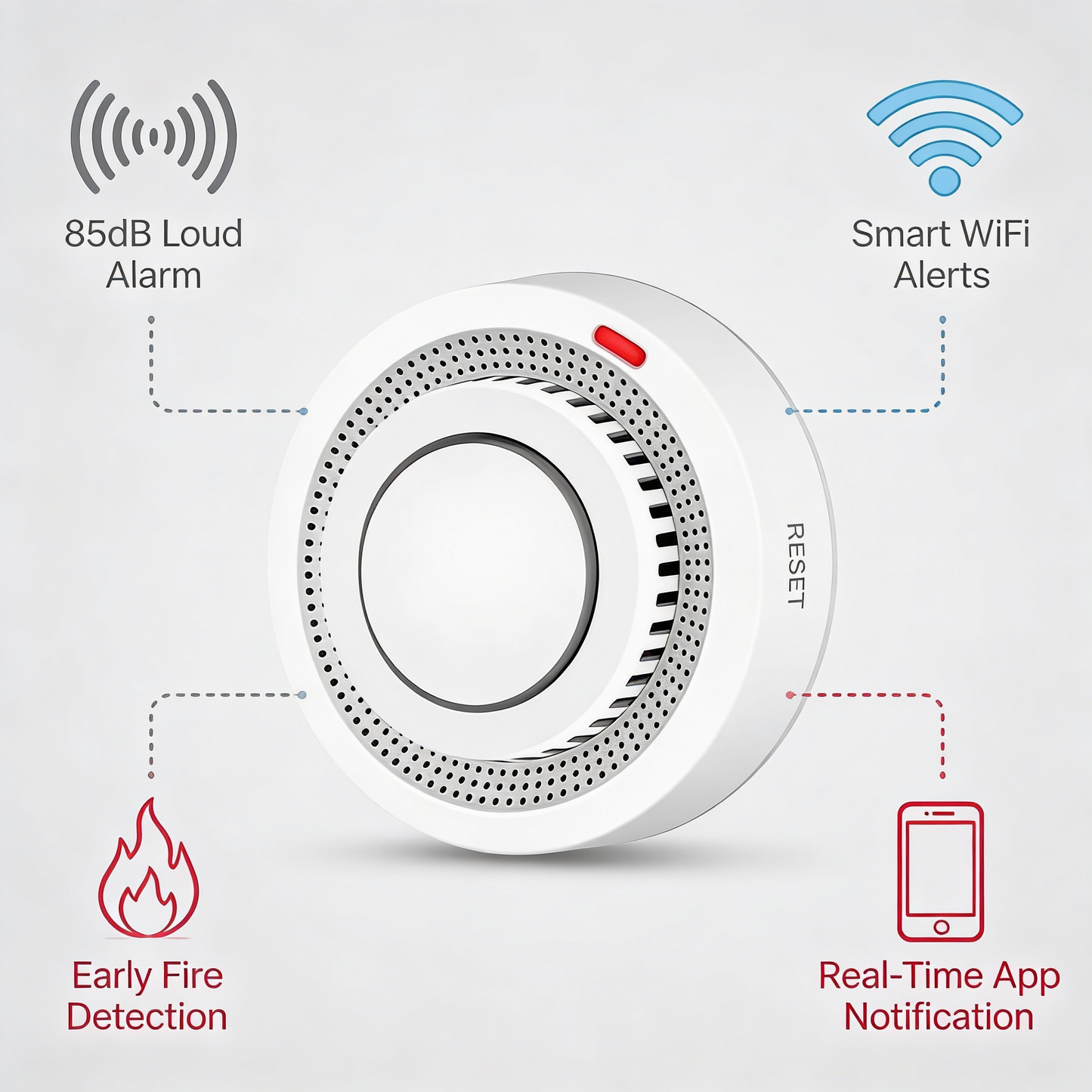 Charly | Smart WiFi Smoke Detector Fire Alarm 85dB – SafeSense