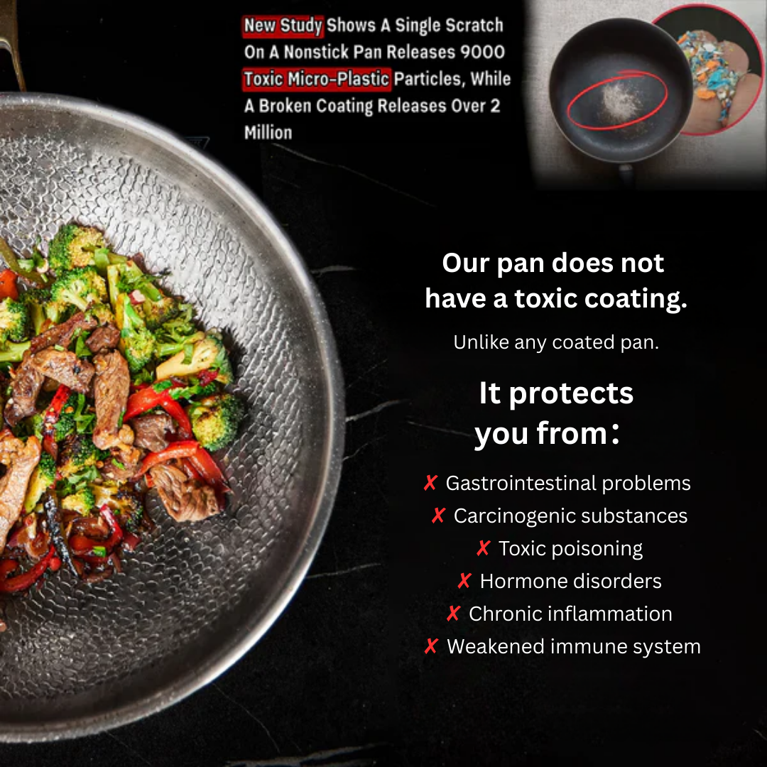 Charly | Titanium Frying Pan | Non-Toxic, Naturally Non-Stick & Ideal for Healthy Cooking