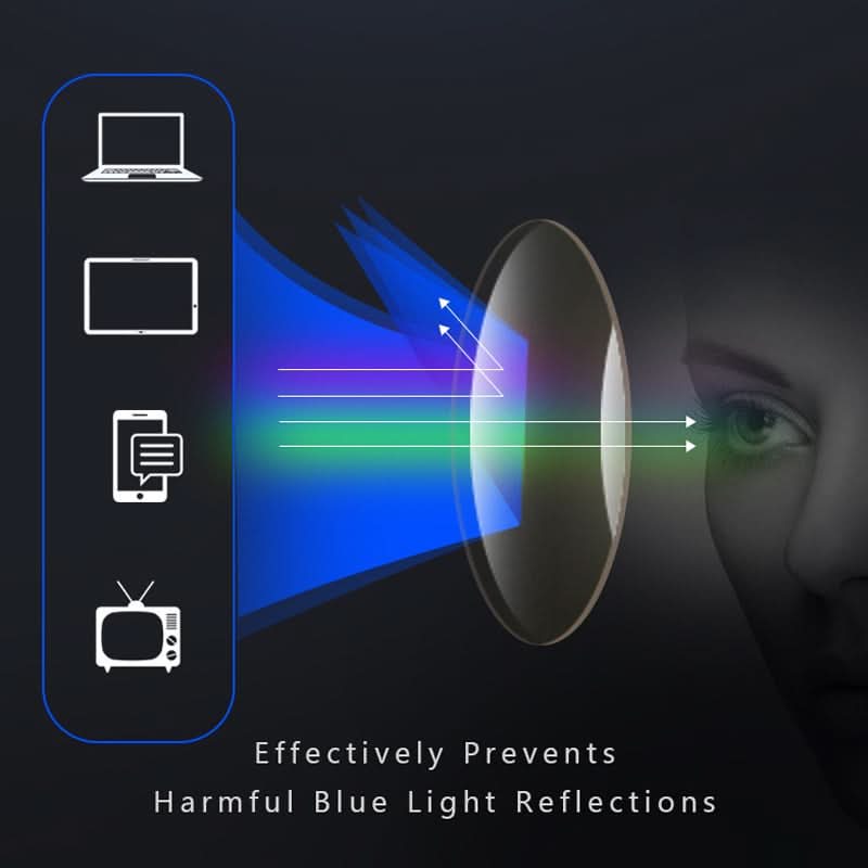 Charly | Ultralight Progressive Glasses for Near & Distant Vision