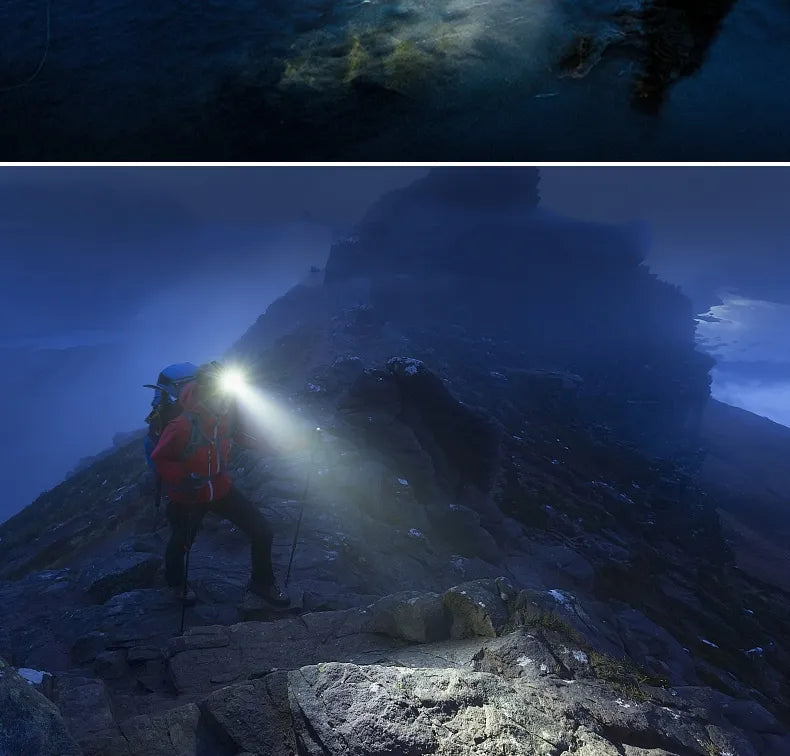 Charly | Waterproof LED Headlamp with Adjustable Zoom