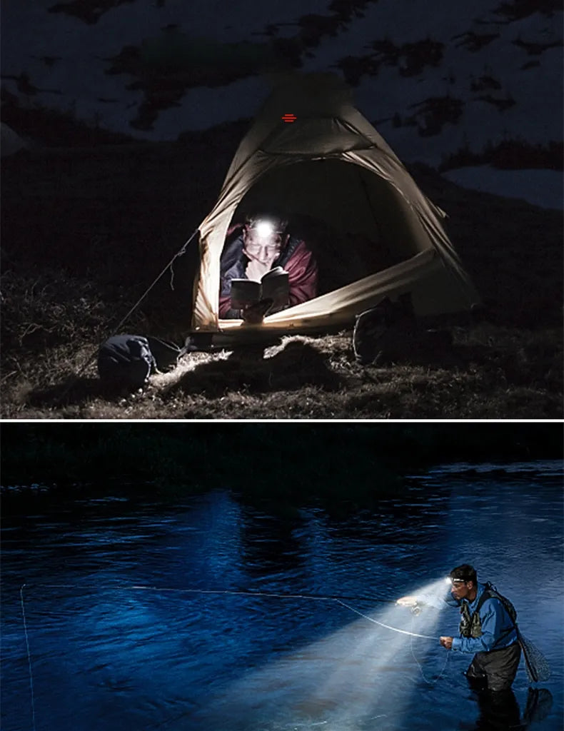 Charly | Waterproof LED Headlamp with Adjustable Zoom