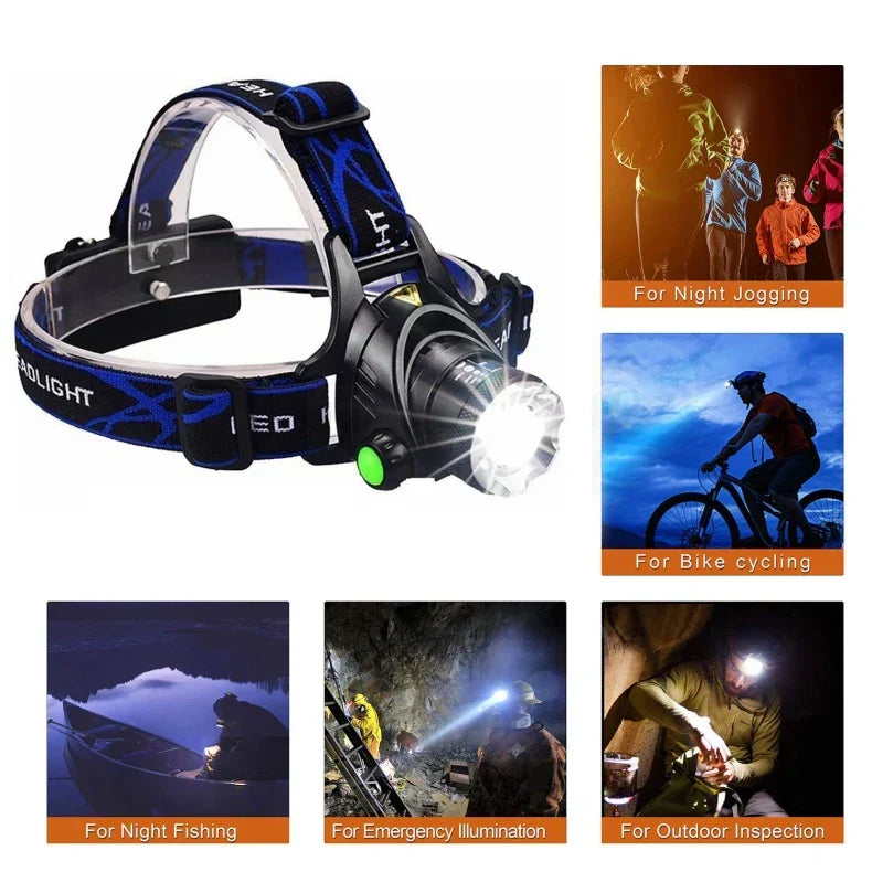 Charly | Waterproof LED Headlamp with Adjustable Zoom