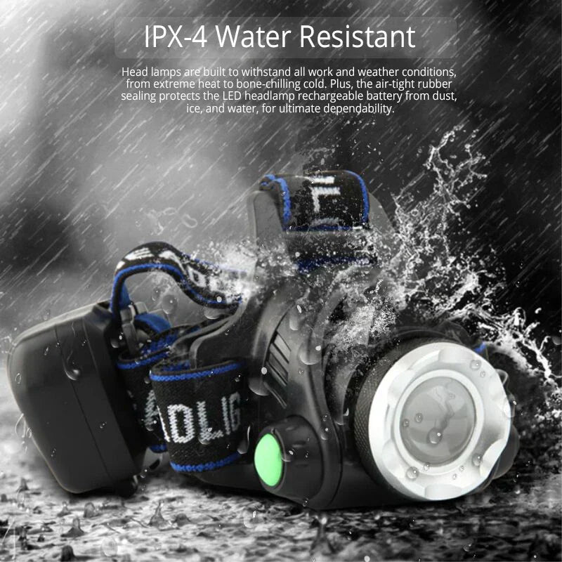 Charly | Waterproof LED Headlamp with Adjustable Zoom