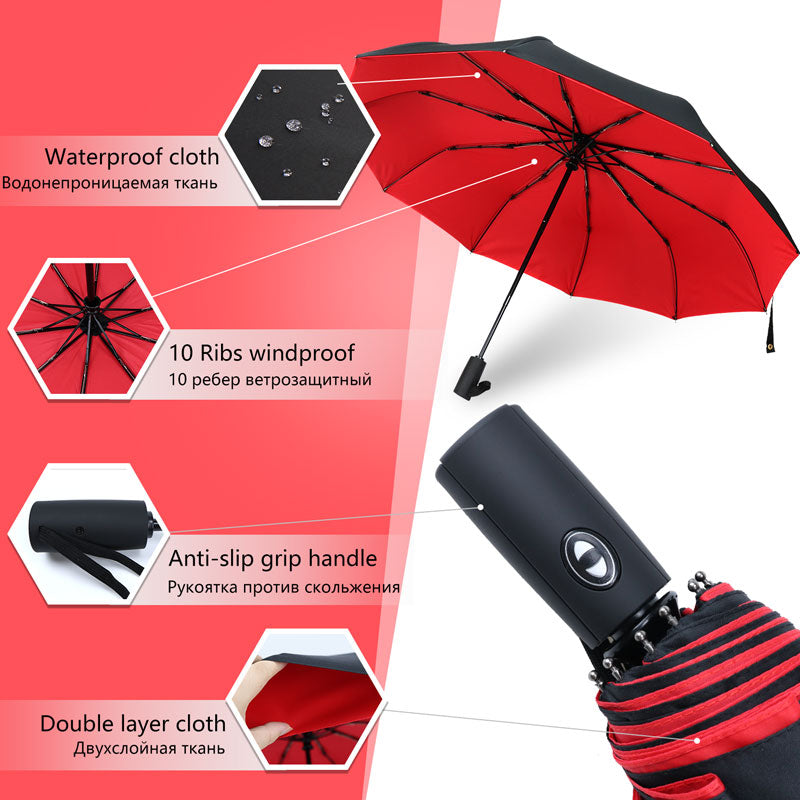 Charly | Windproof Storm Umbrella - The Umbrella That Withstands Any Storm