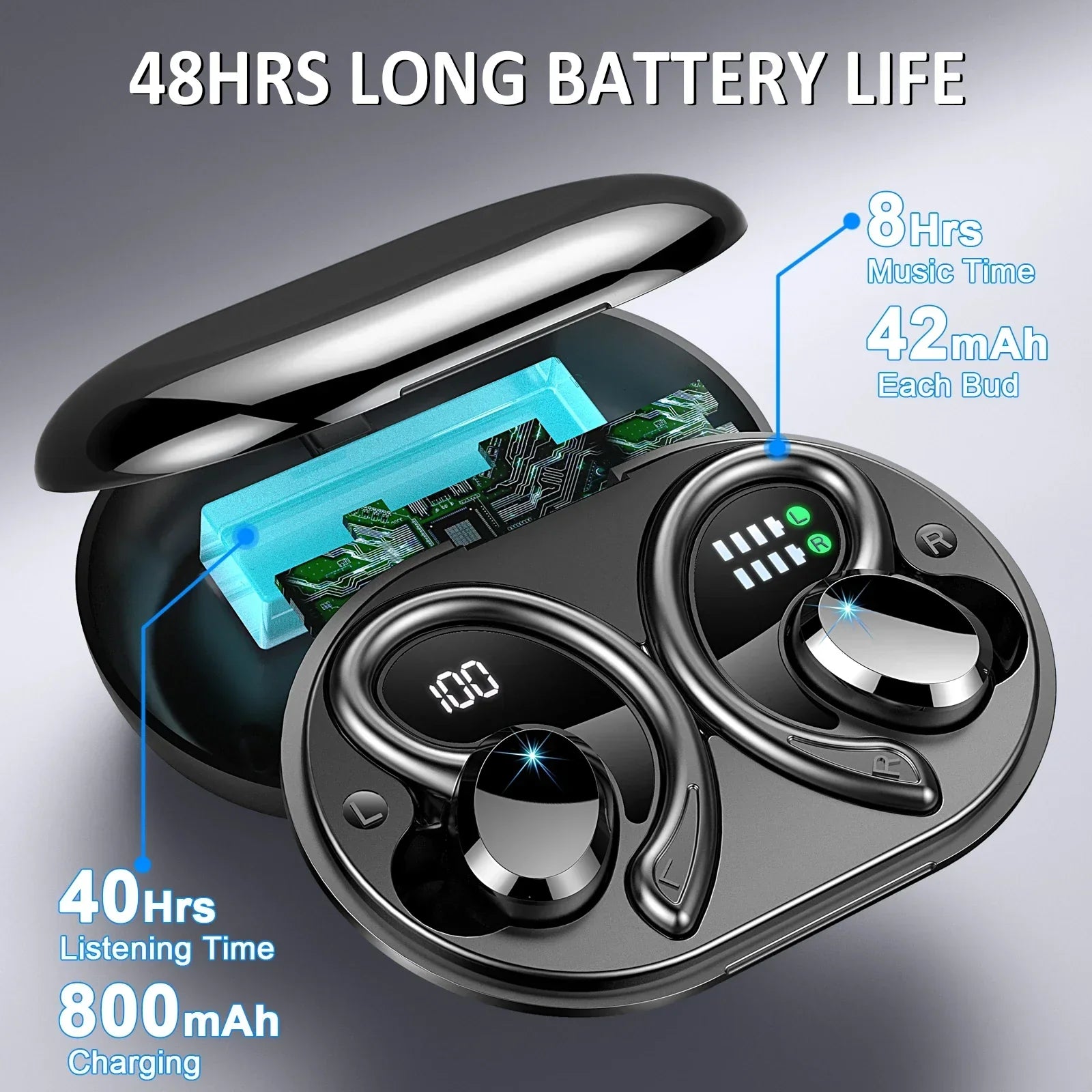 Charly | Wireless Earbuds with Long Battery Life – SecureFit – (1+1 FREE)
