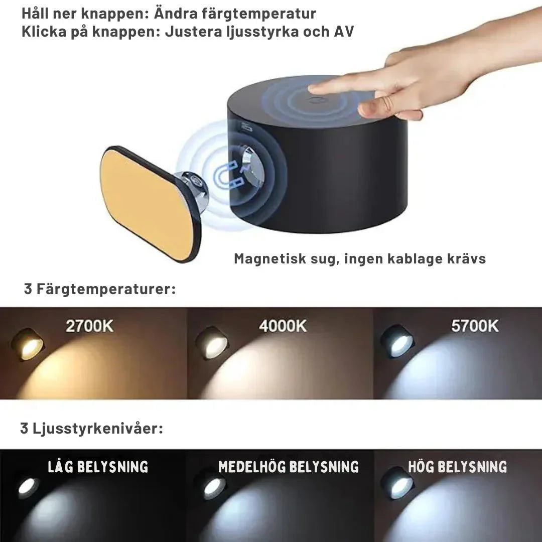 Charly | Wireless Nordic Wall Lamp with Remote Control