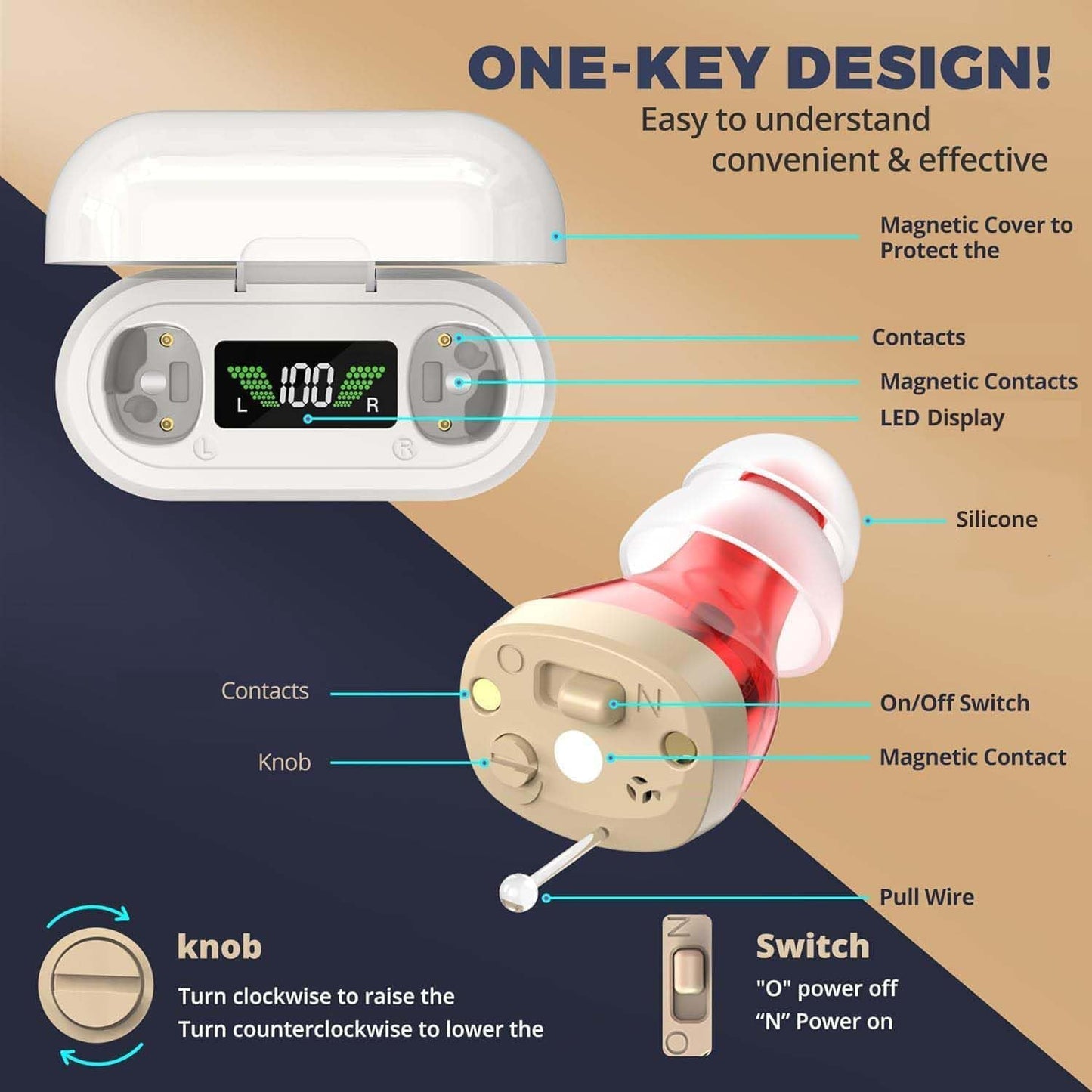 Charly | Wireless Rechargeable Hearing Aids