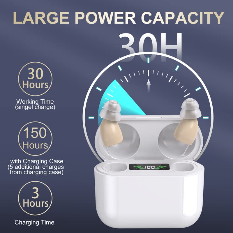 Charly | Wireless Rechargeable Hearing Aids