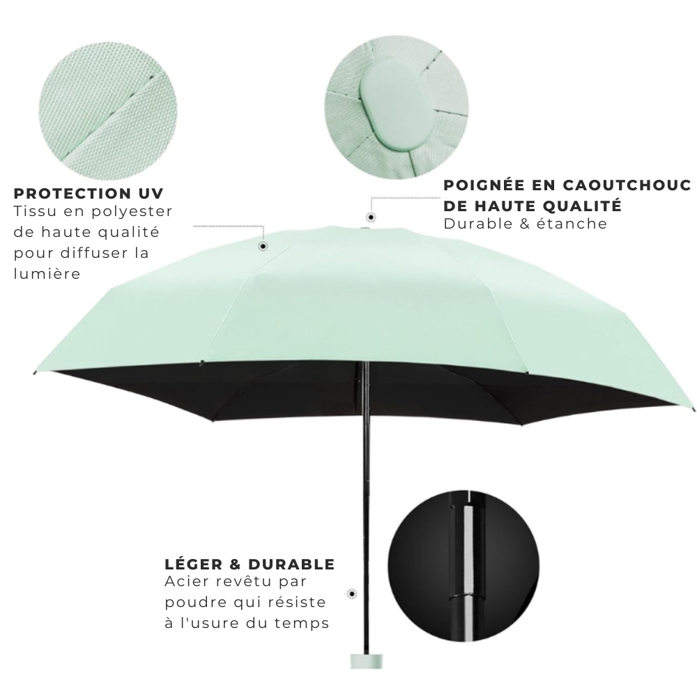 Compact Umbrella – Your Secret Weapon Against Rain