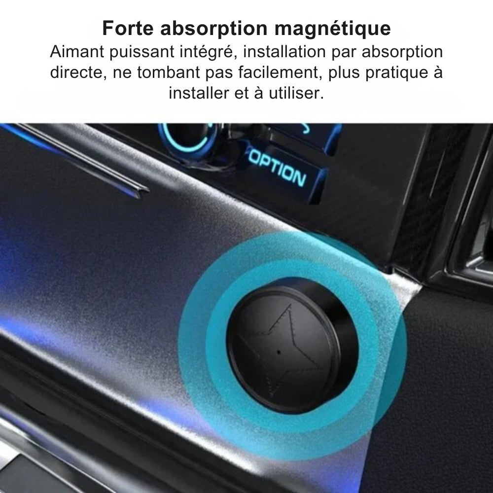 GPS Security Pack + HD Camera