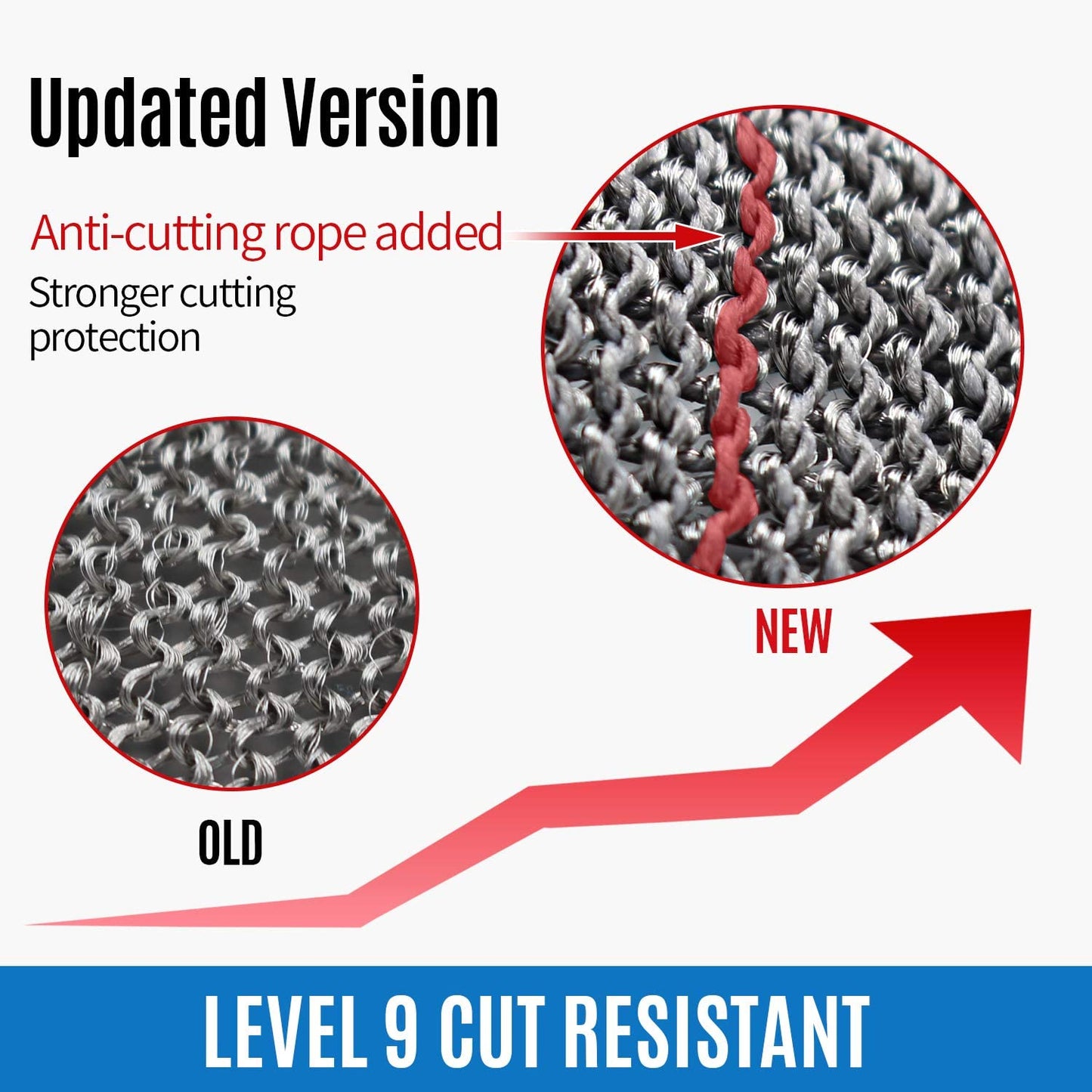 Heavy Cut-Resistant Gloves – Flexible Protection for a Secure Grip