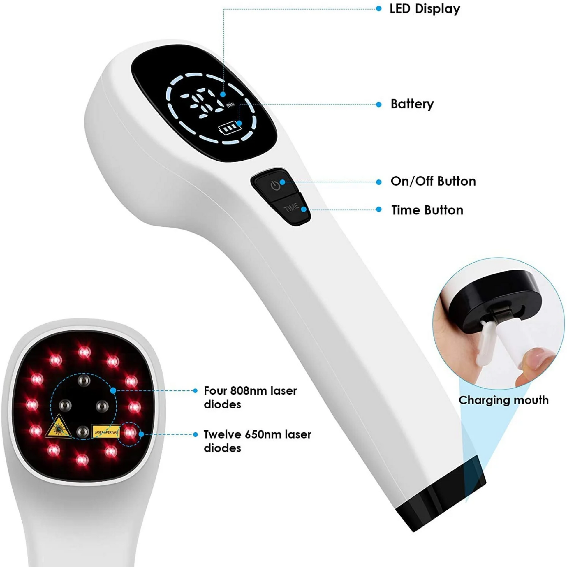 LumiNova Handheld Red Light Therapy for At-Home LLLT