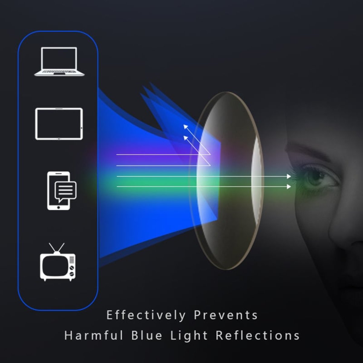 Multifocal Reading Glasses - ClearSight | Lightweight & Elegant