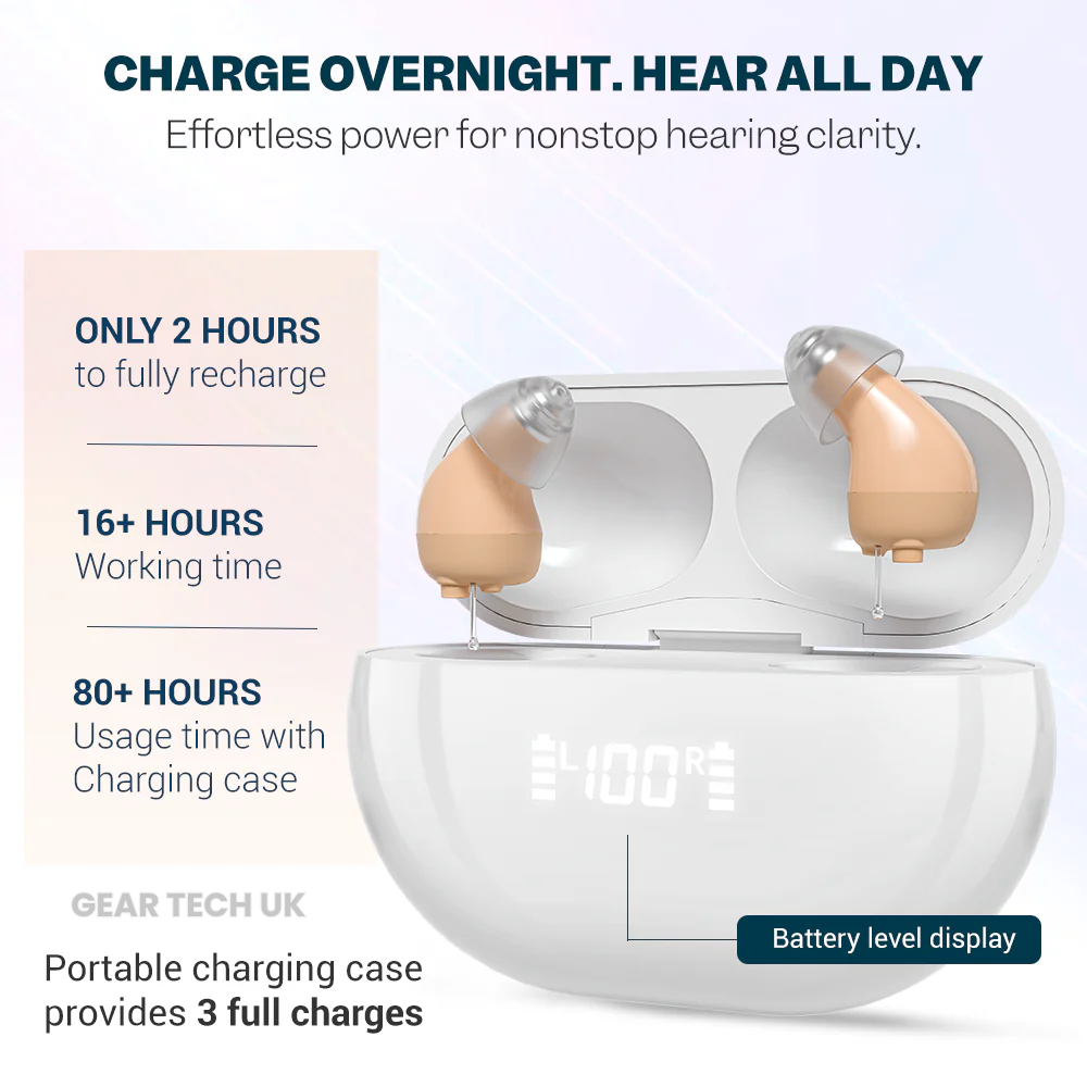 No Prescription Bluetooth App Control Hearing Aids UK
