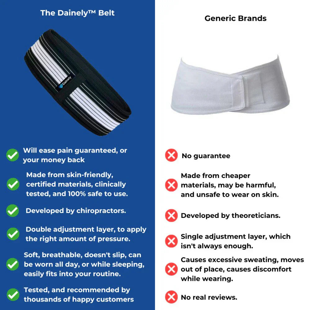 NovaFlex Sciatica Belt With Targeted Back And Hip Support