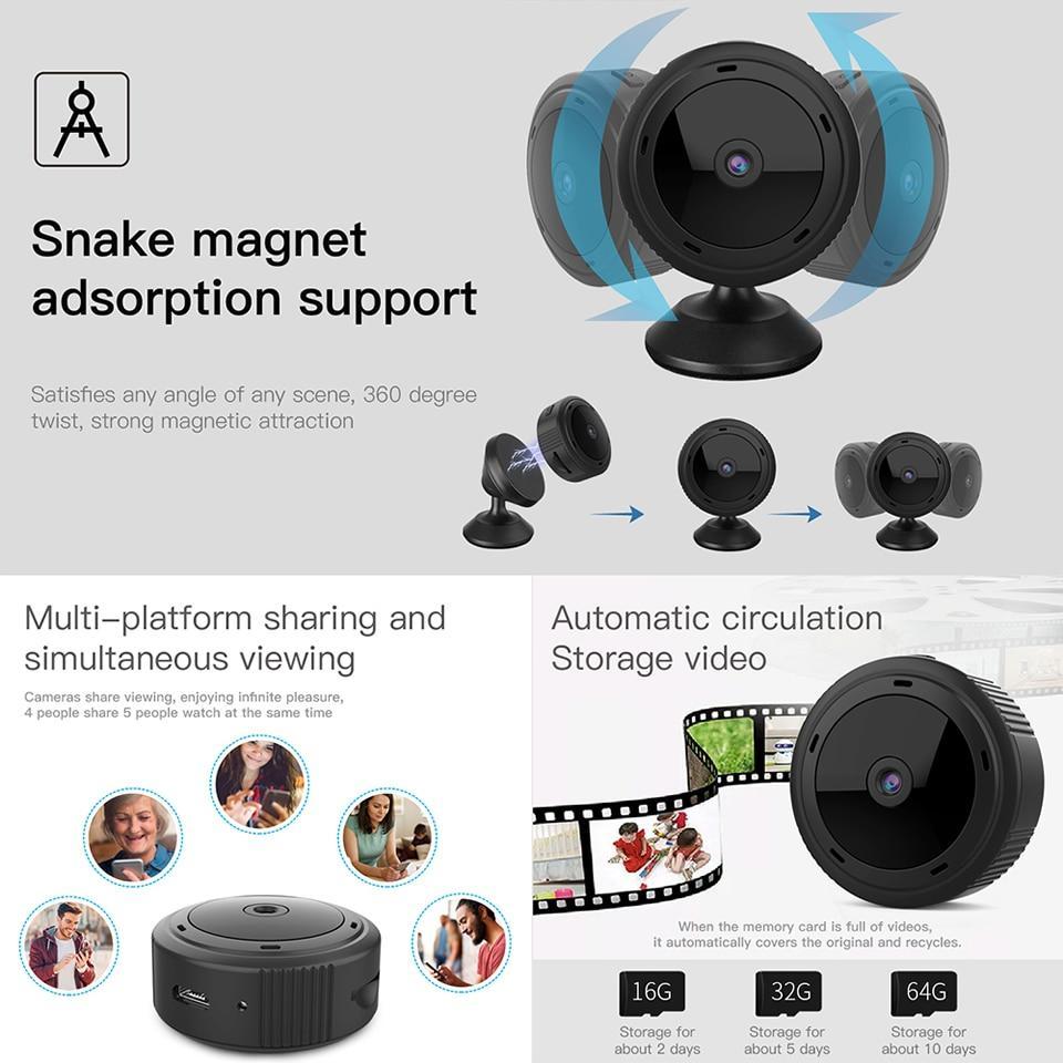 NovaGuard Mini 1080P WiFi Night Vision Camera For Home