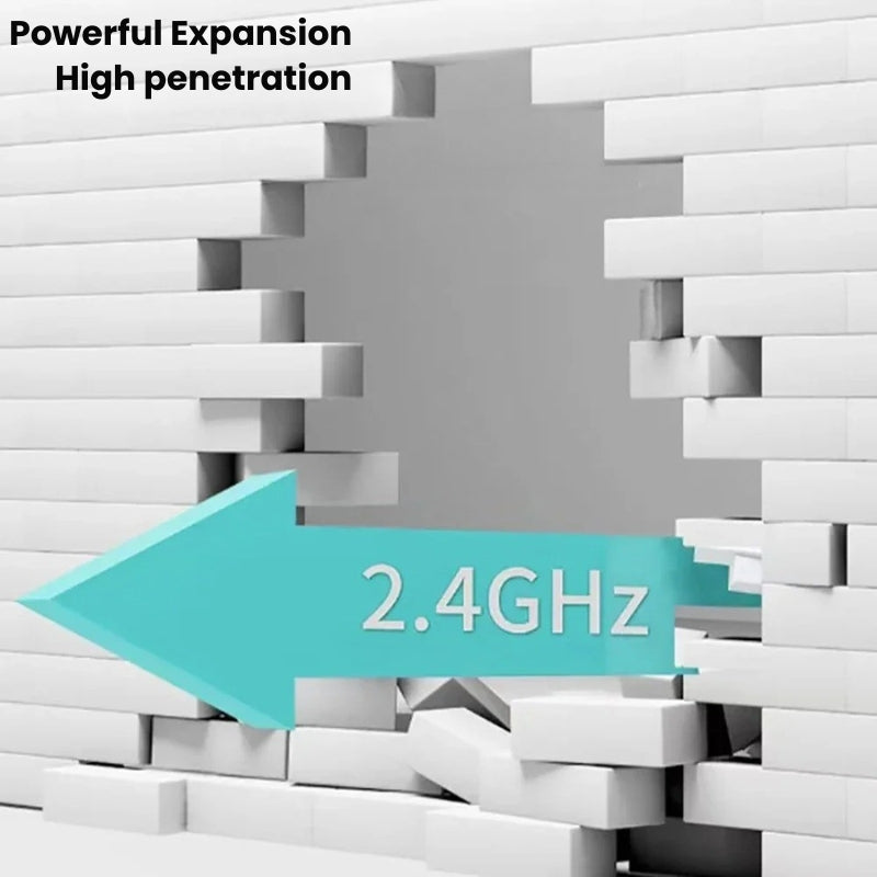 Outdoor WiFi Range Booster And Repeater For Garden Home Office Yard And Outdoor Living Areas