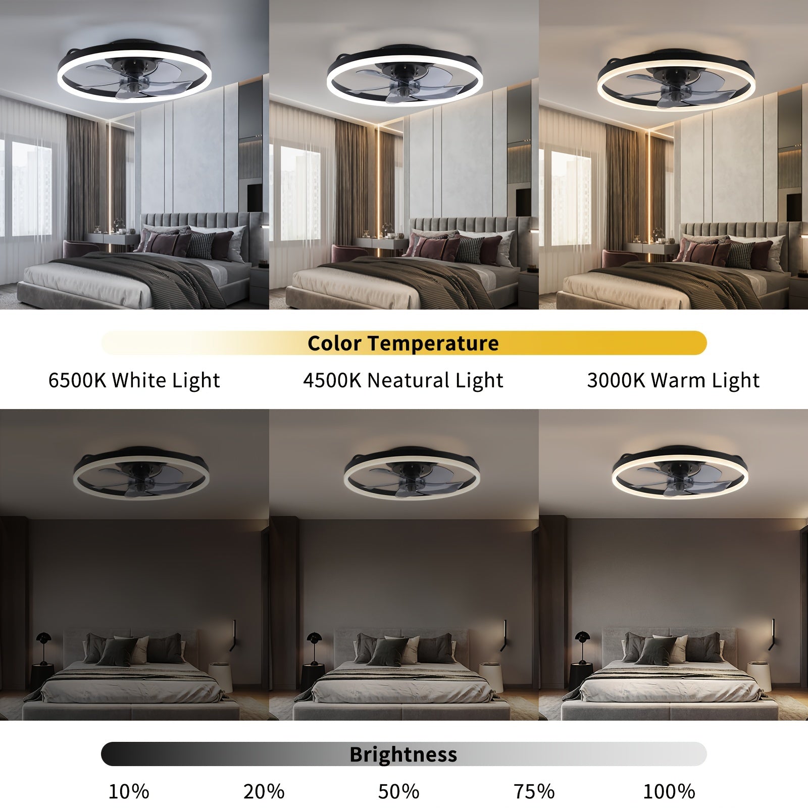 SilentBreeze 50 cm Ceiling Fan – Sleek and Energy Efficient