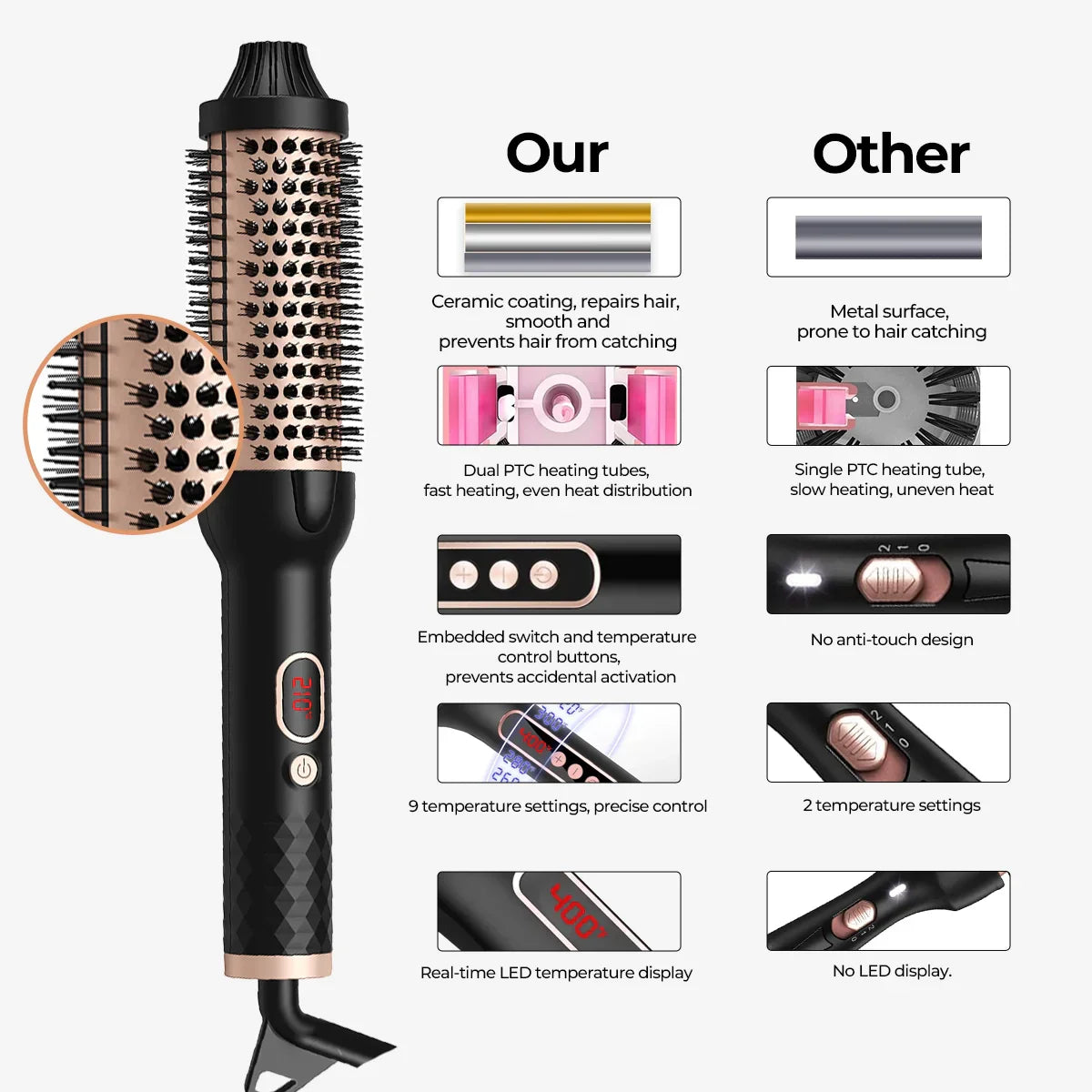Thermal Brush